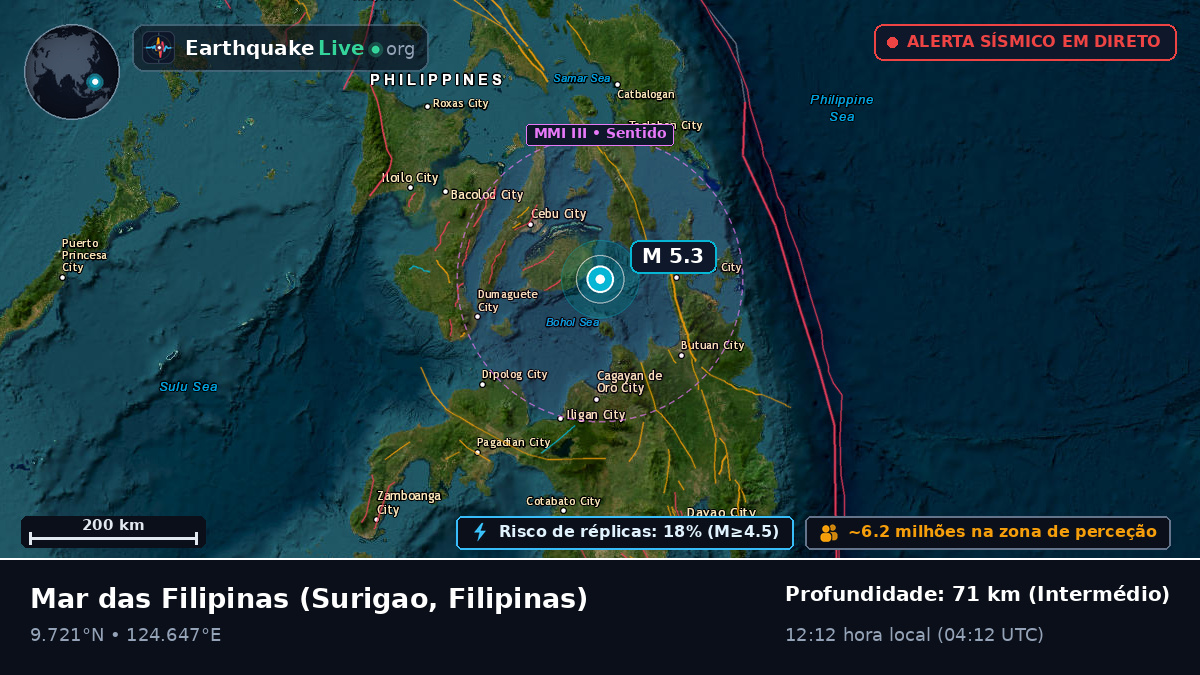 Mar das Filipinas (Filipinas)