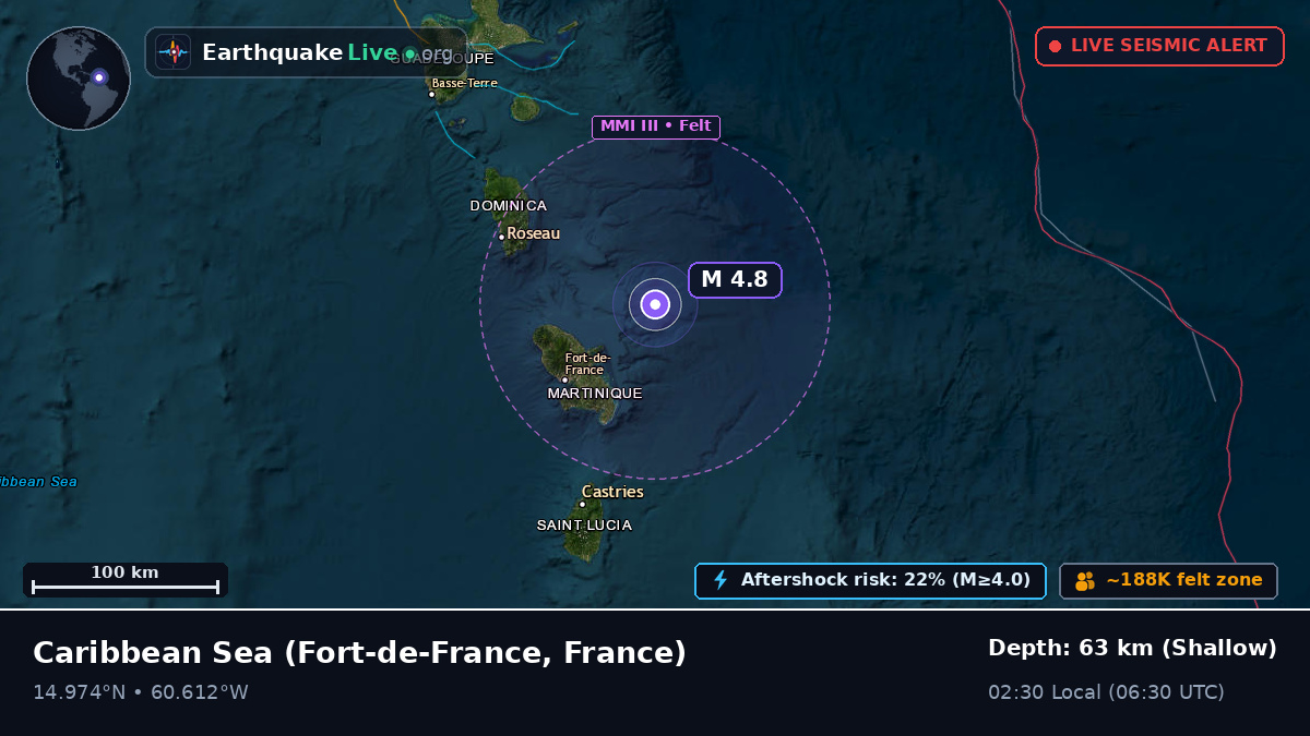 Caribbean Sea (France)