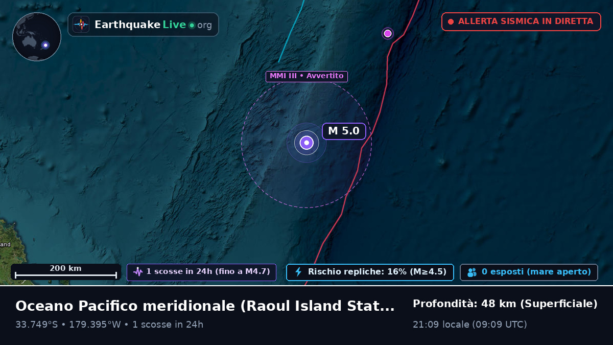 Oceano Pacifico meridionale (Kermadec Islands)