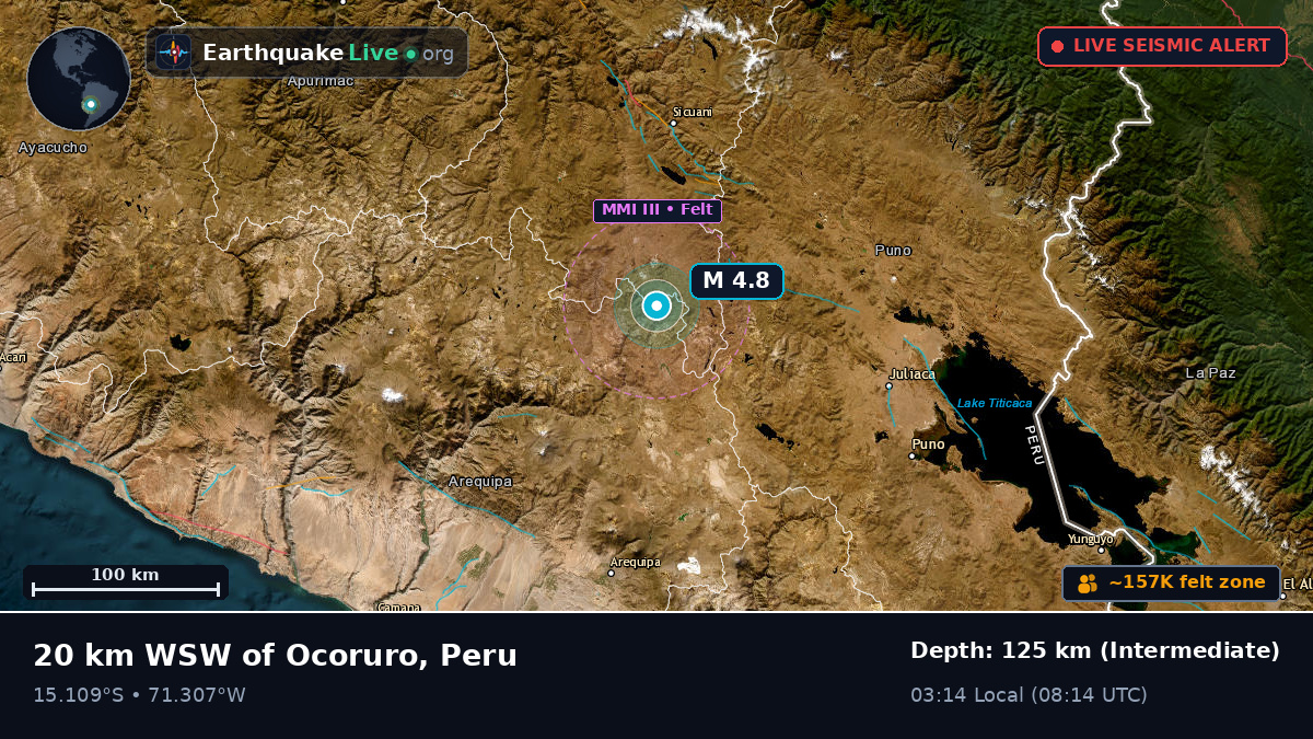 Arequipa, Peru
