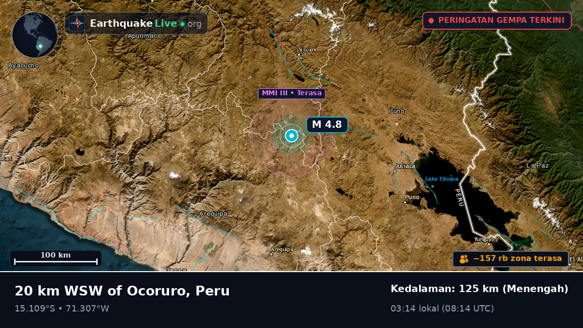 Arequipa, Peru