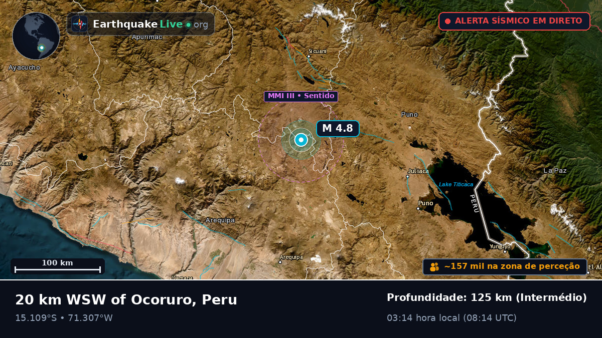 Arequipa, Peru