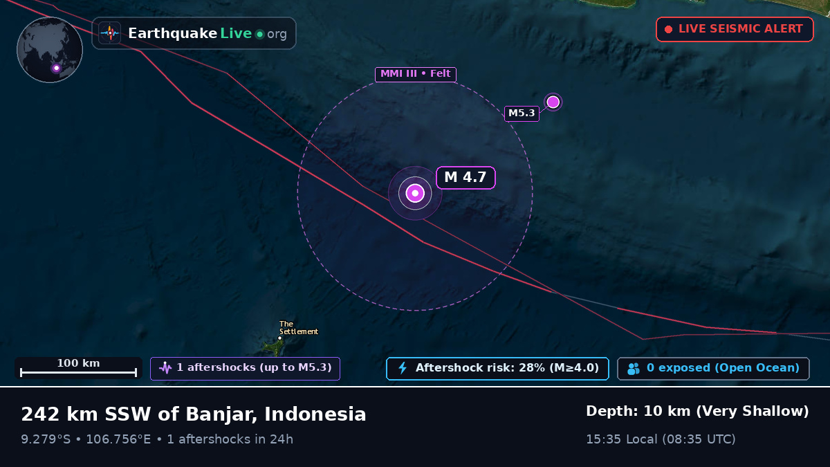 Indian Ocean (Indonesia)