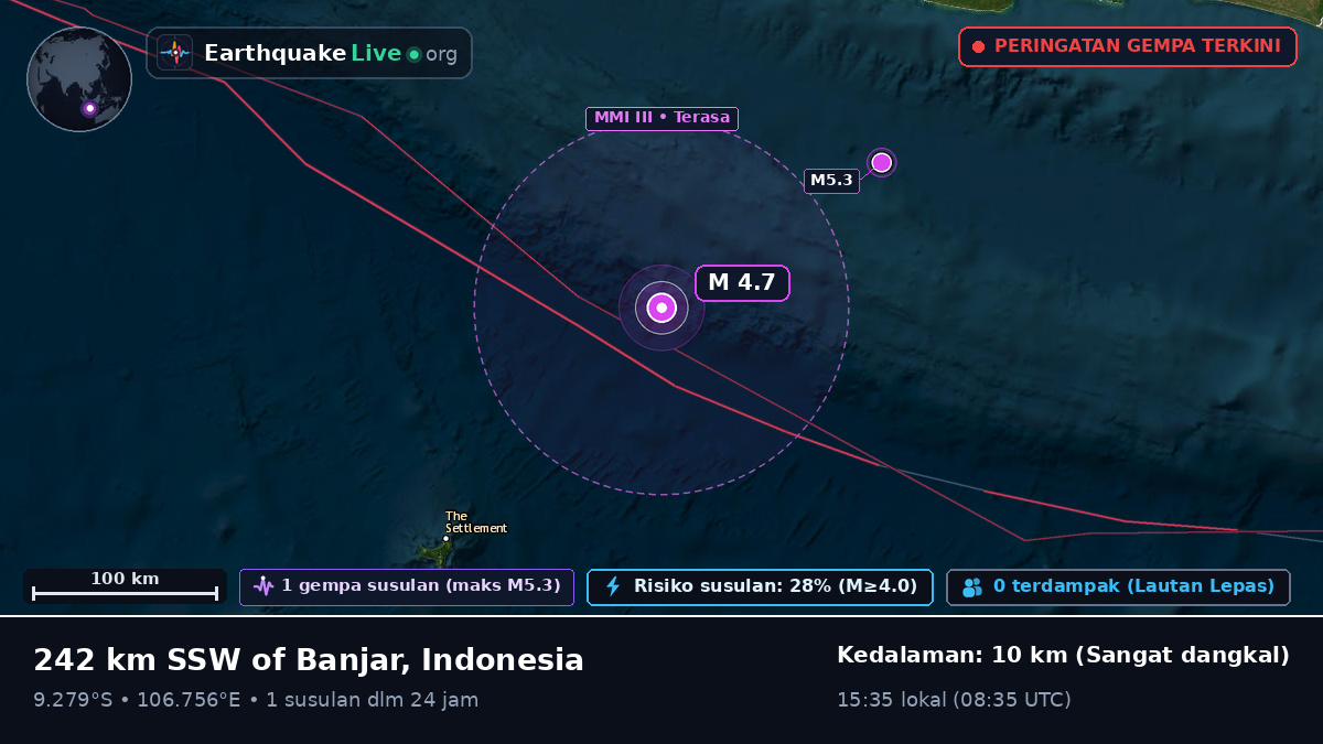 Samudra Hindia (Indonesia)