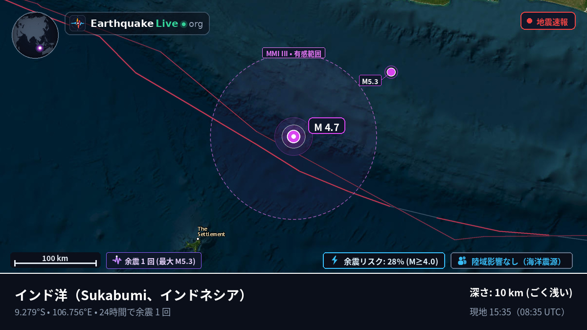 インド洋 (インドネシア)