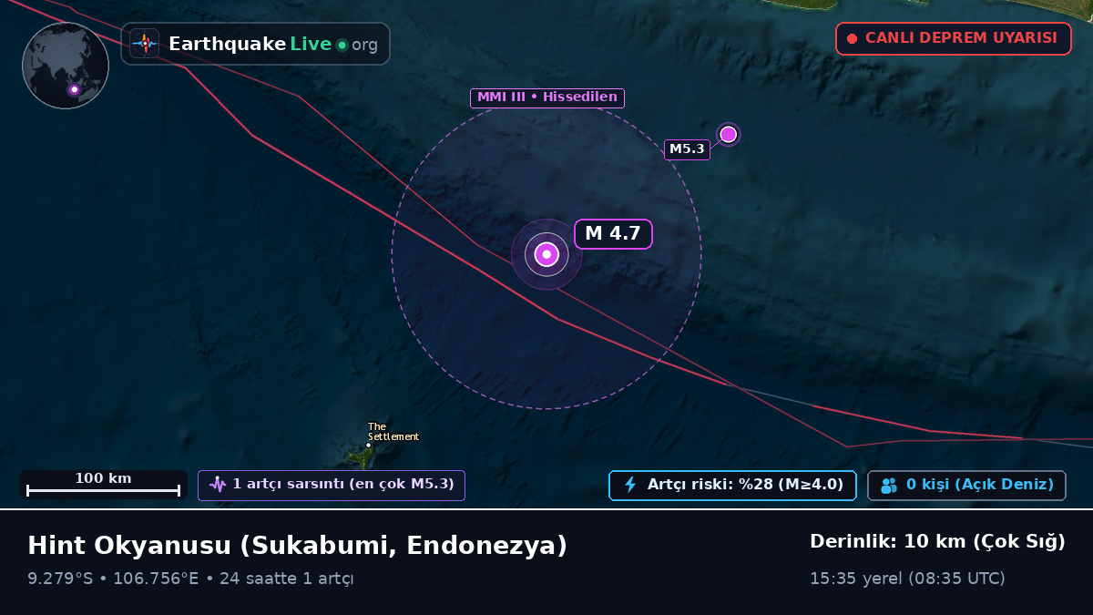 Hint Okyanusu (Endonezya)