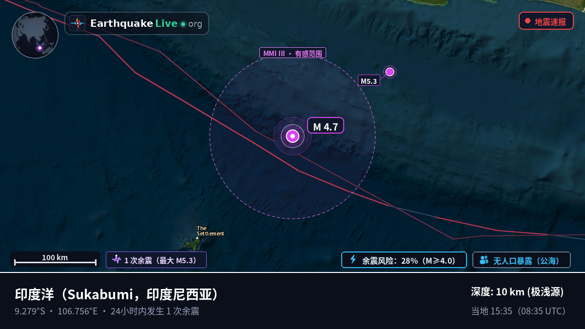 印度洋 (印度尼西亚)