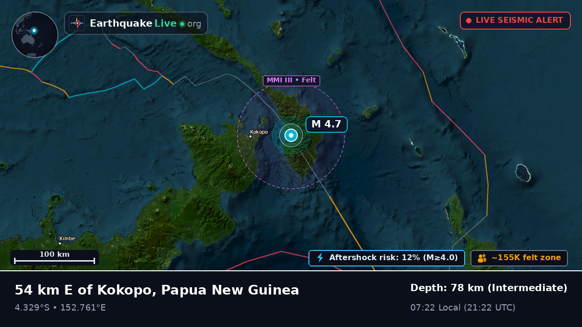 East New Britain, Papua New Guinea