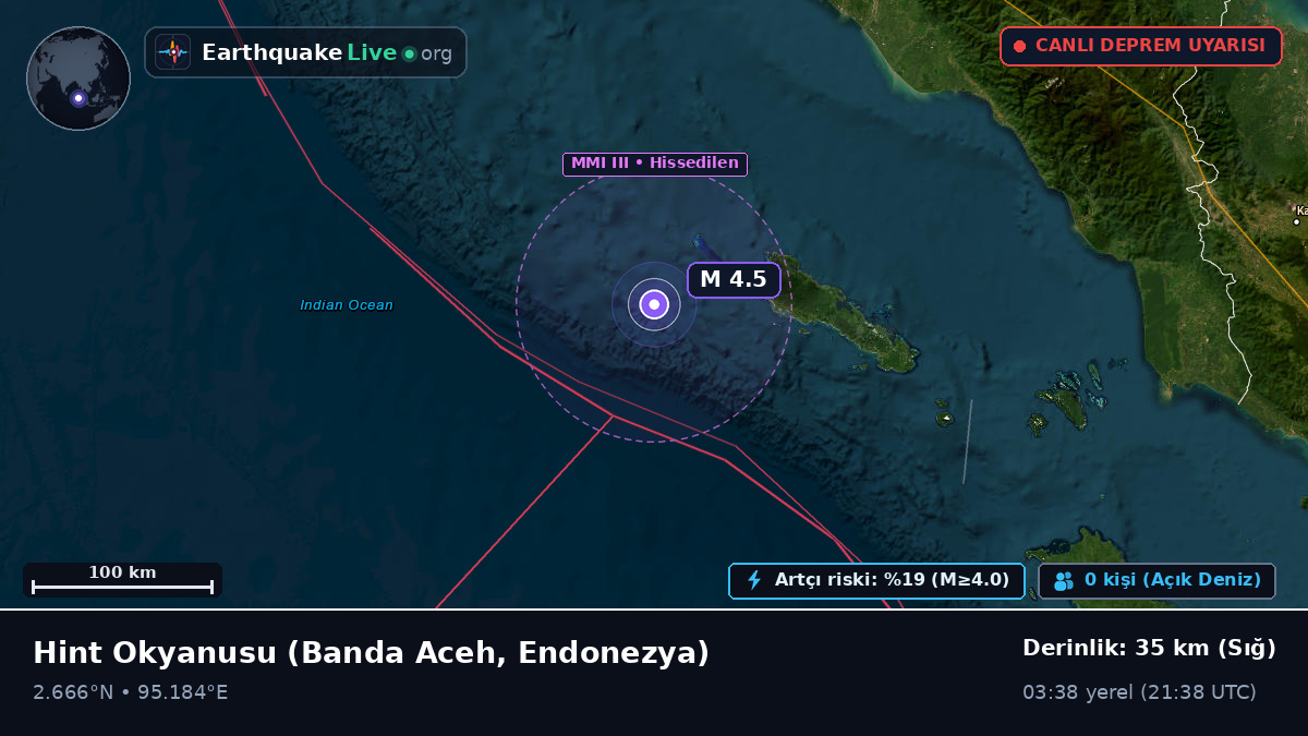 Hint Okyanusu (Endonezya)