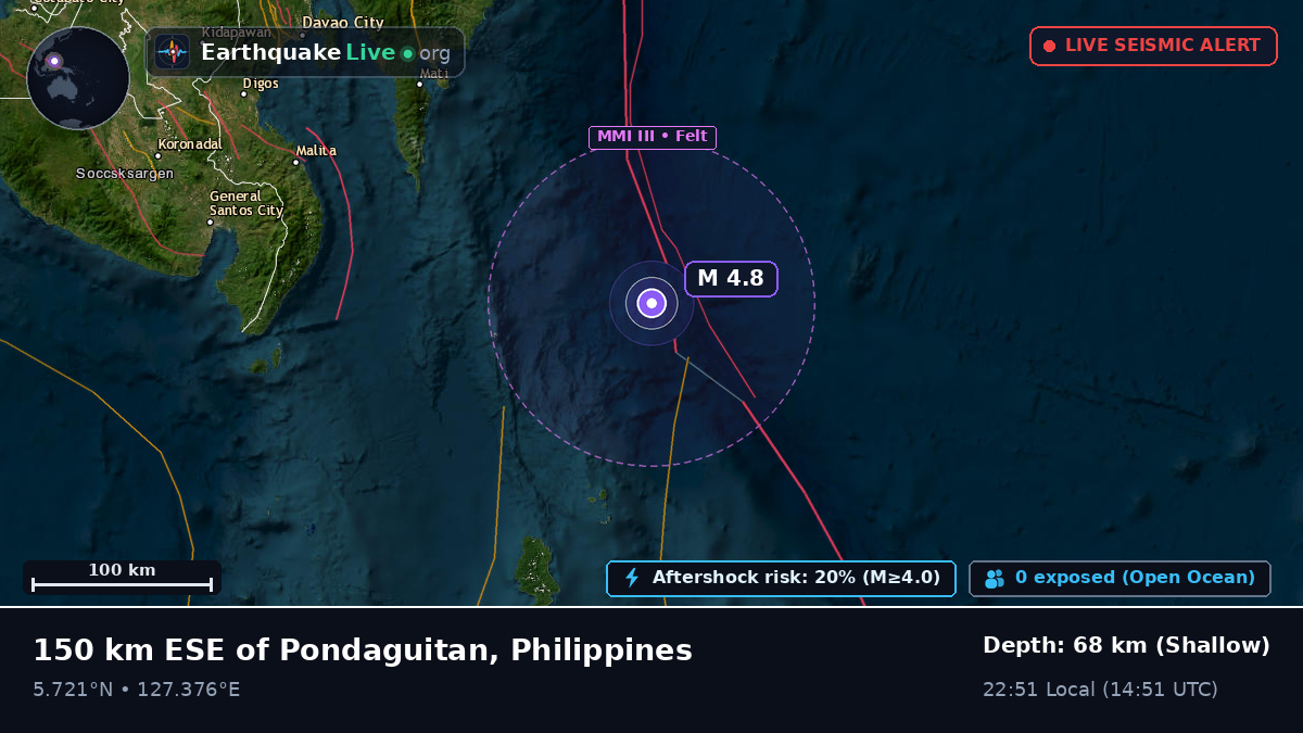 Philippine Sea (Philippines)