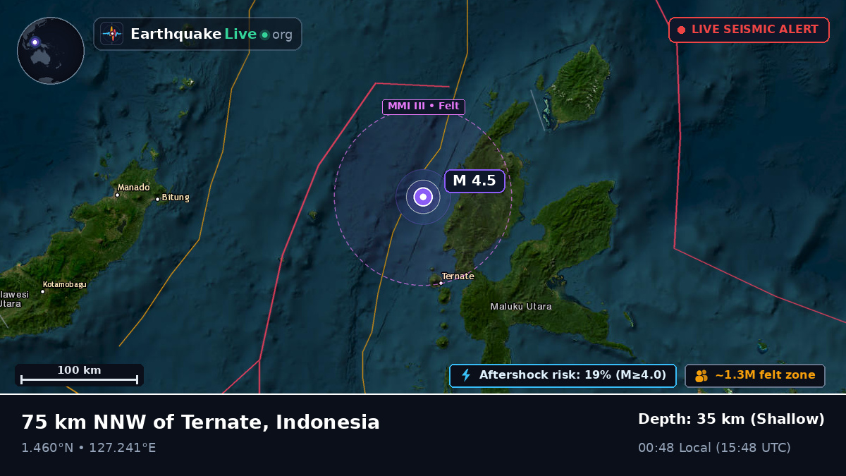 Molucca Sea (Indonesia)