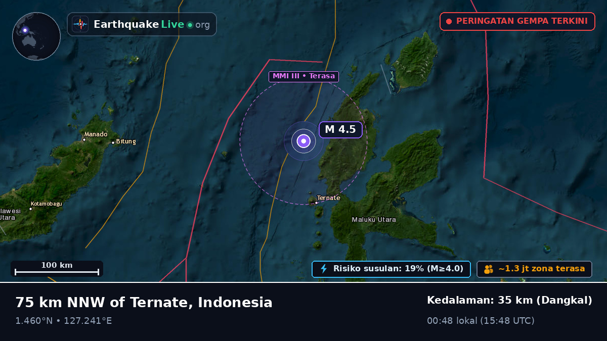 Laut Maluku (Indonesia)