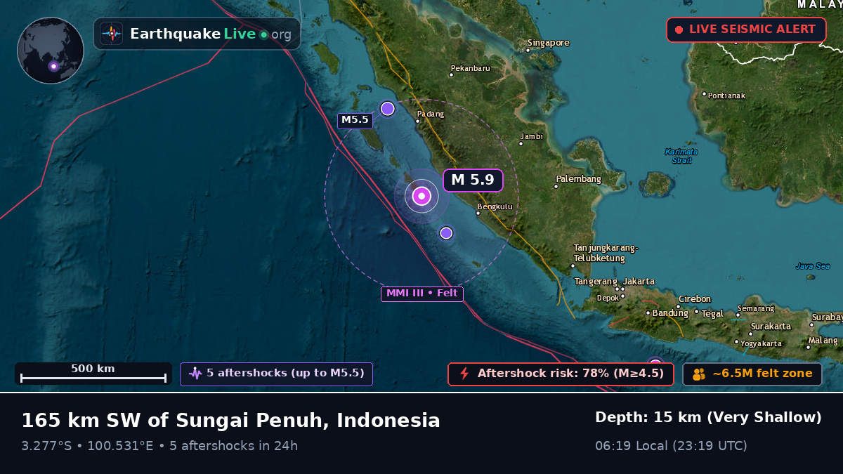 Off the coast of Sungaipenuh, Indonesia