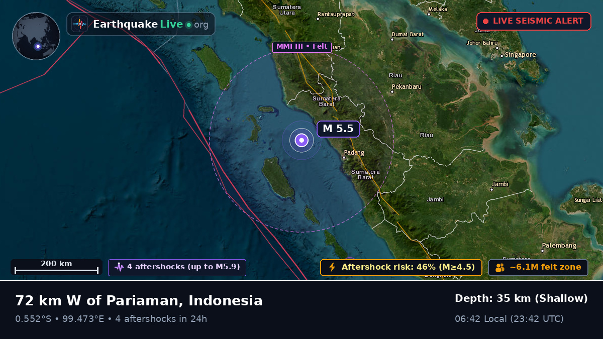 Off the coast of Bukittinggi, Indonesia