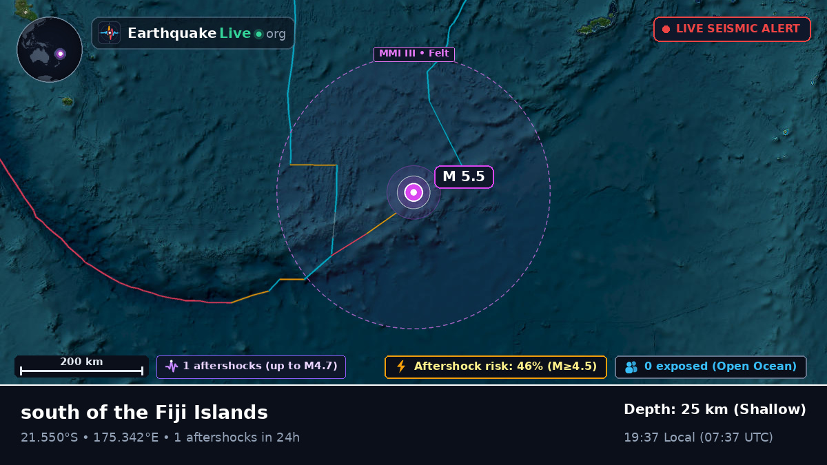 South Pacific Ocean (Fiji)