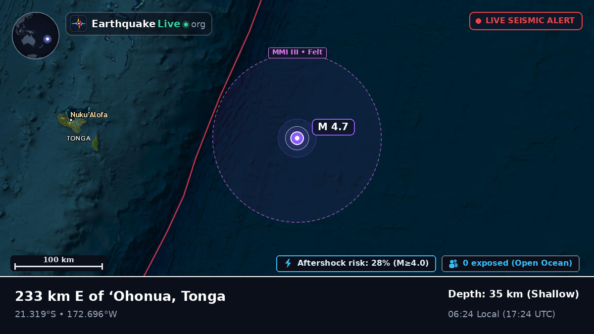 South Pacific Ocean (Tonga)
