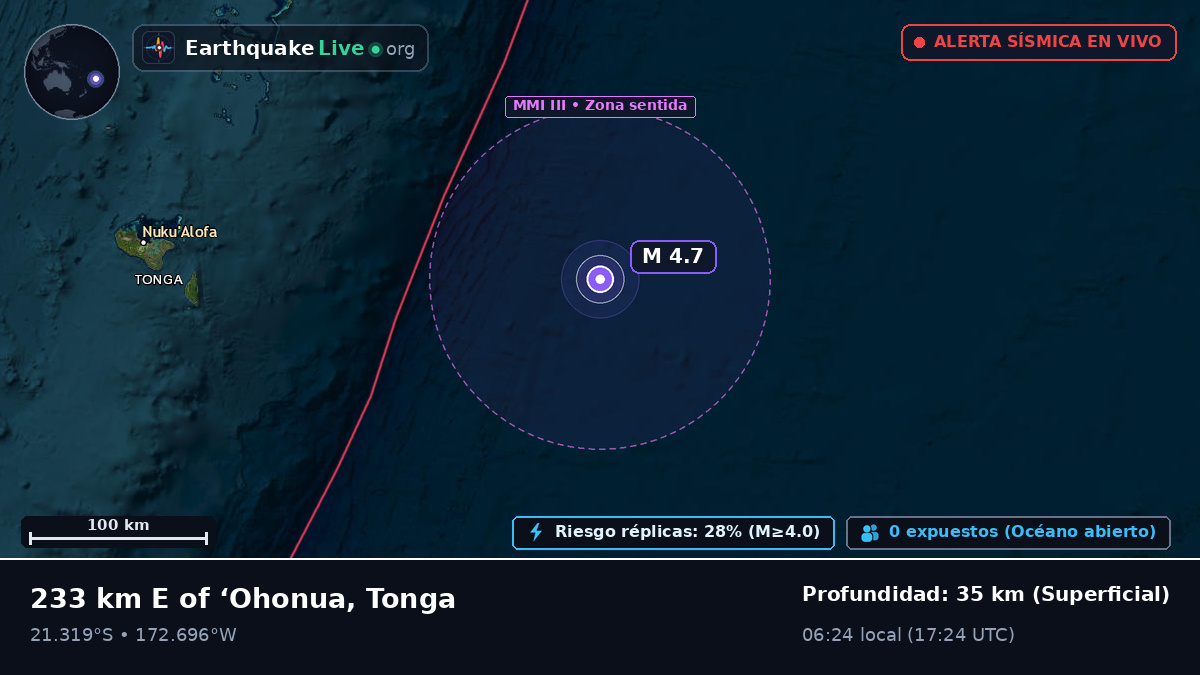 Océano Pacífico Sur (Tonga)
