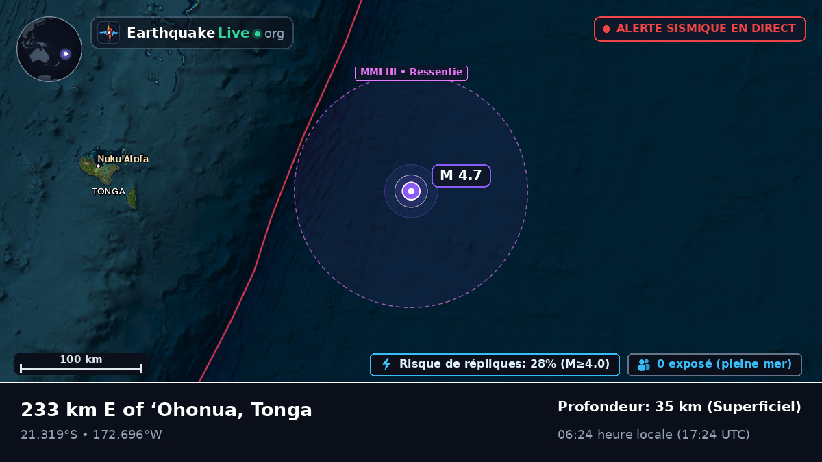 Océan Pacifique Sud (Tonga)