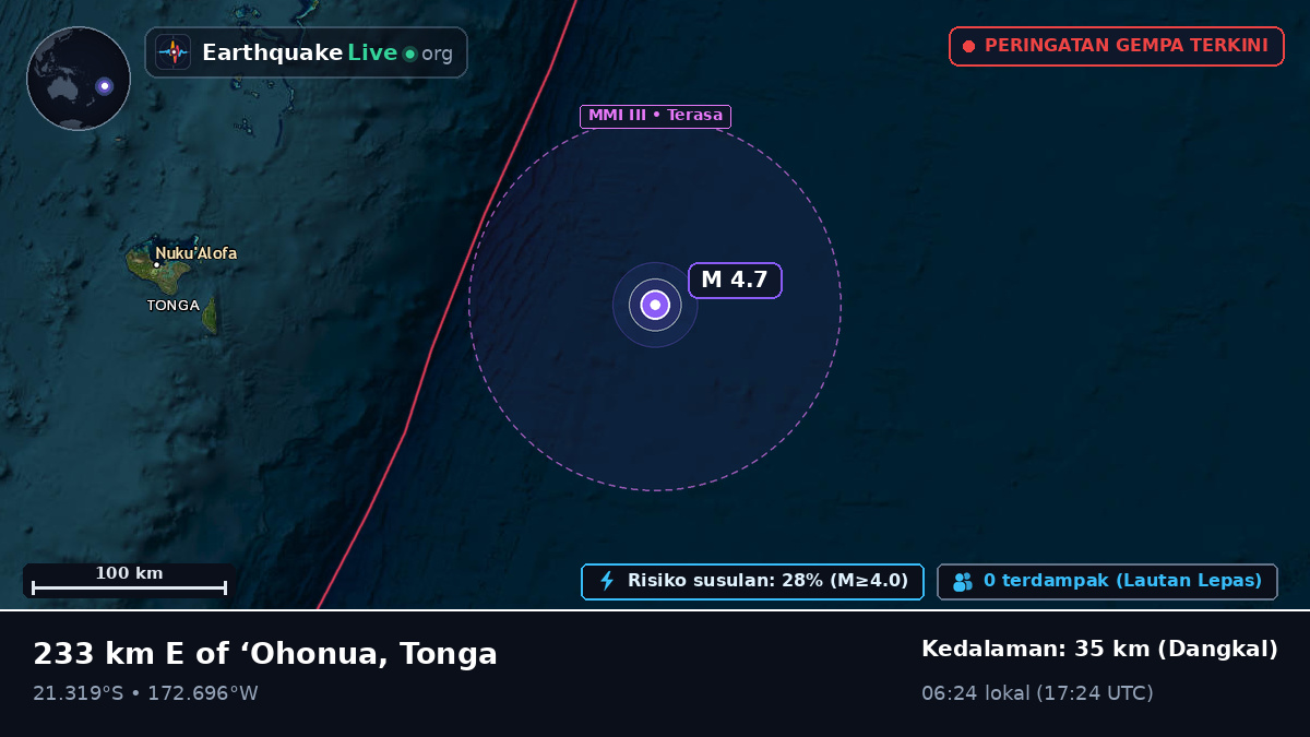 Samudra Pasifik Selatan (Tonga)