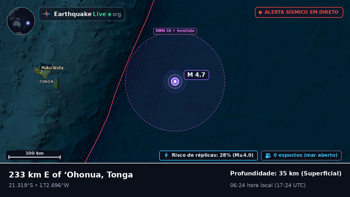 Oceano Pacífico Sul (Tonga)