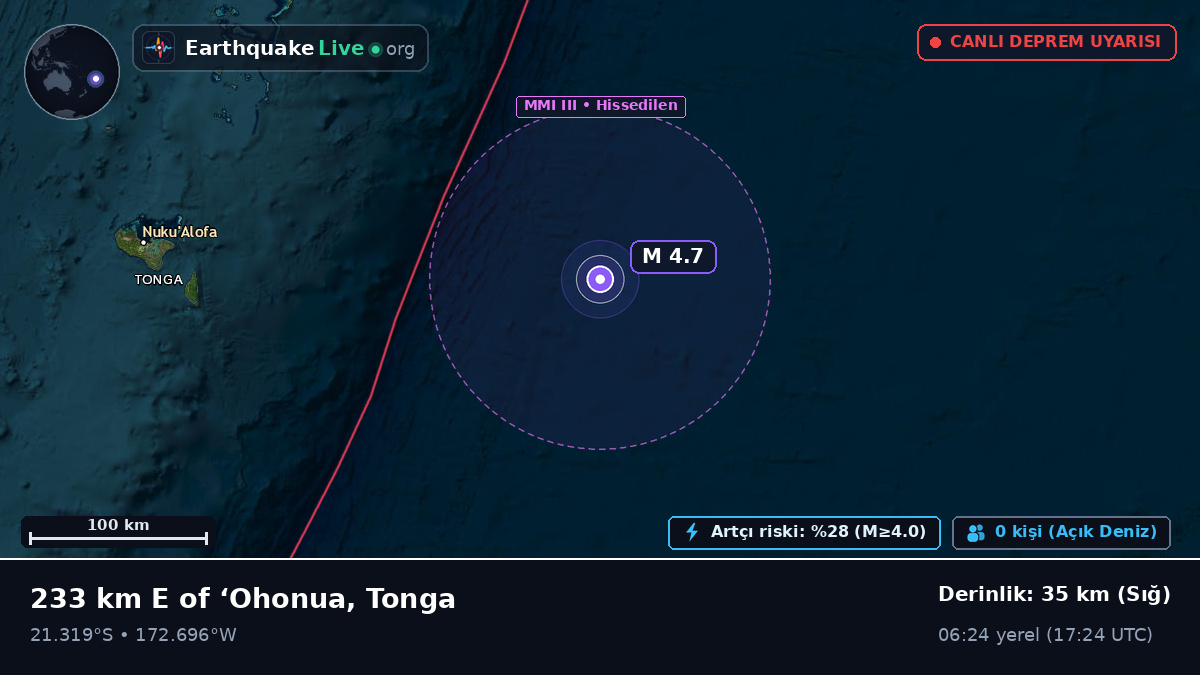 Güney Pasifik Okyanusu (Tonga)