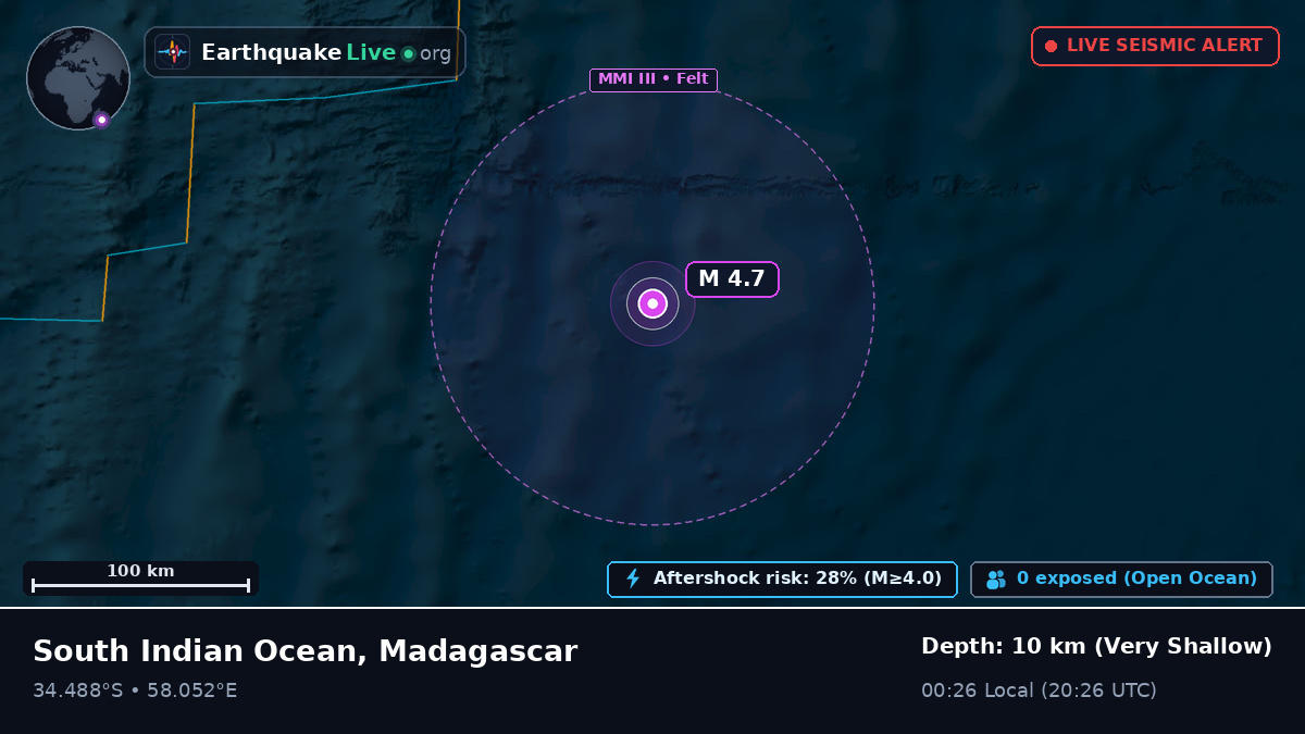 Indian Ocean (Madagascar)