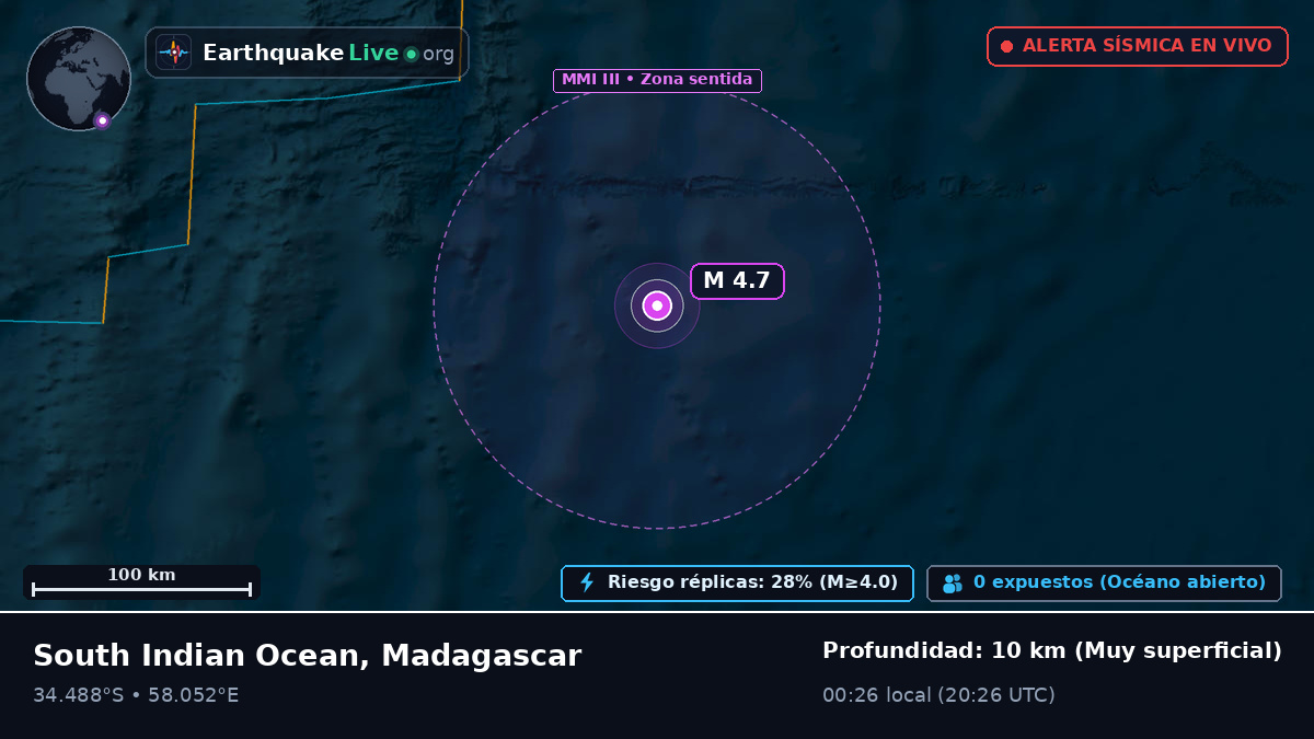 Océano Índico (Madagascar)