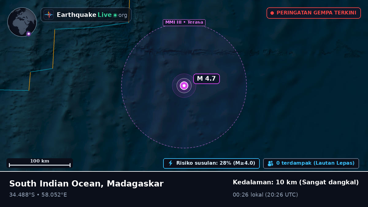 Samudra Hindia (Madagaskar)