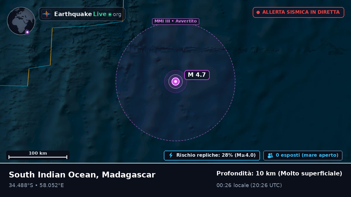 Oceano Indiano (Madagascar)