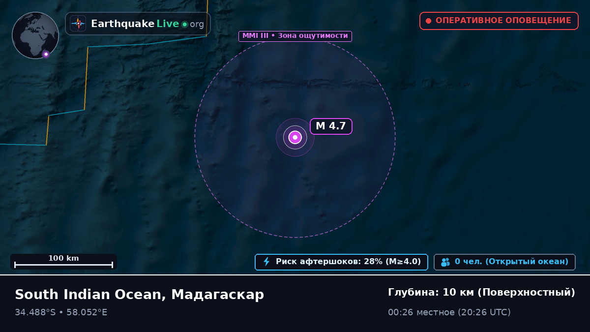 Индийский океан (Мадагаскар)