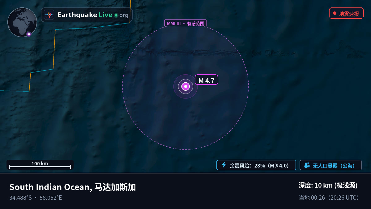 印度洋 (马达加斯加)