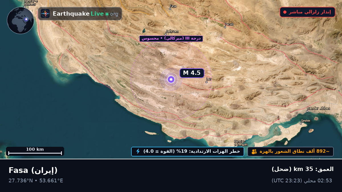 Fars, إيران