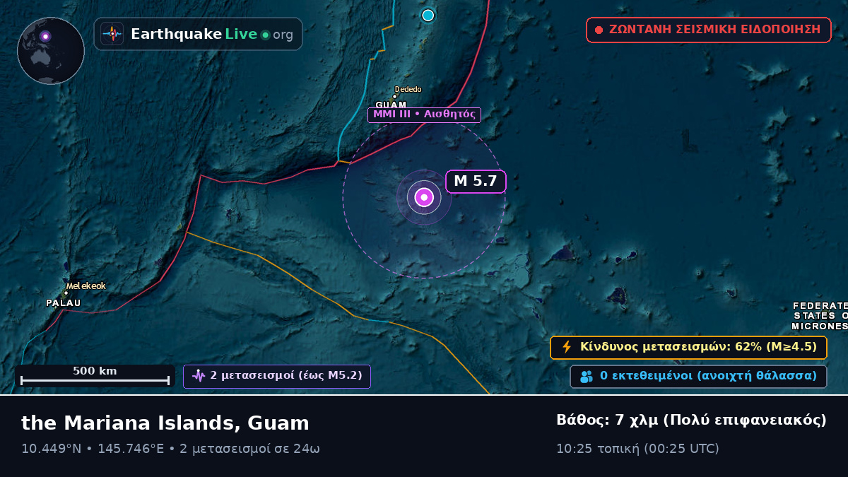 Βόρειος Ειρηνικός Ωκεανός (Guam)