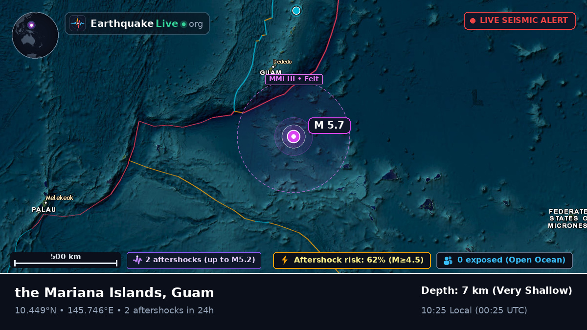 North Pacific Ocean (Guam)