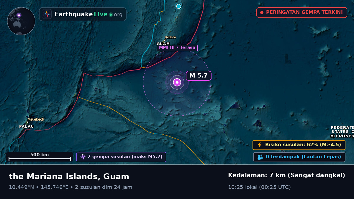 Samudra Pasifik Utara (Guam)