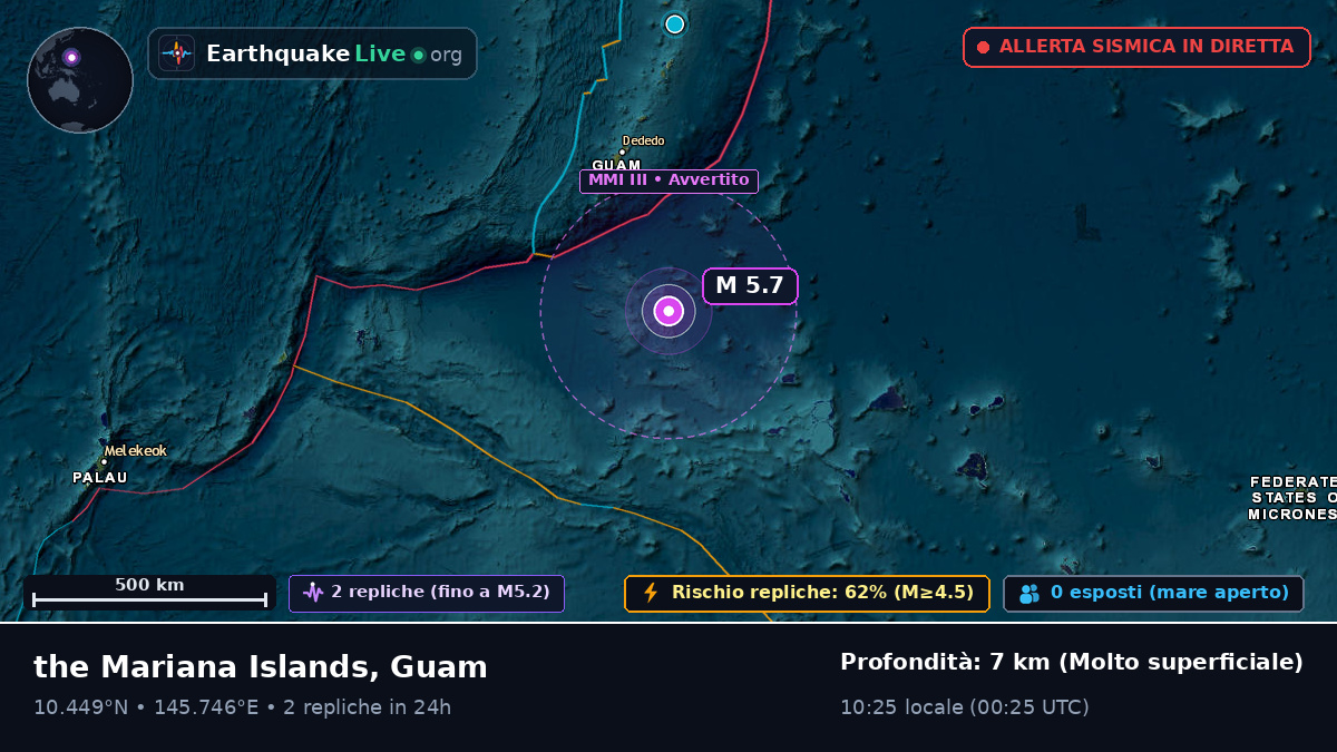 Oceano Pacifico settentrionale (Guam)
