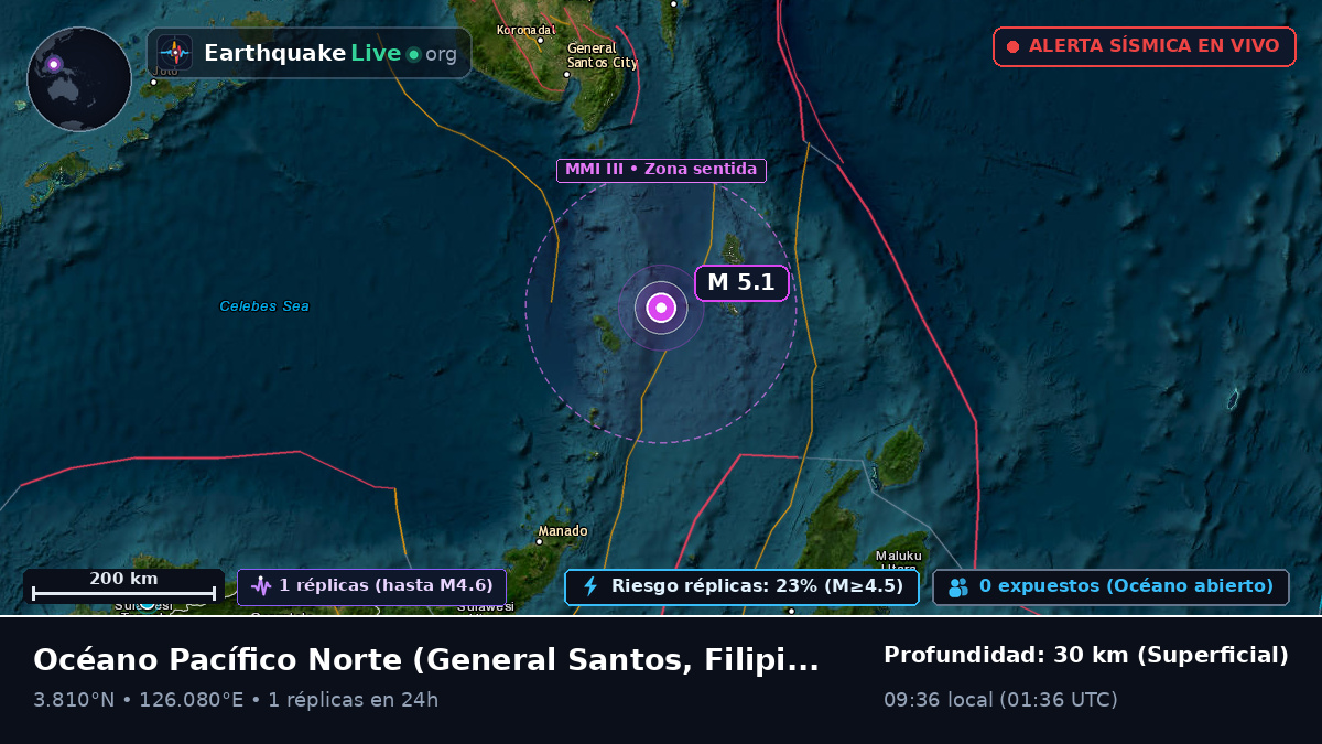 Océano Pacífico Norte (Filipinas)