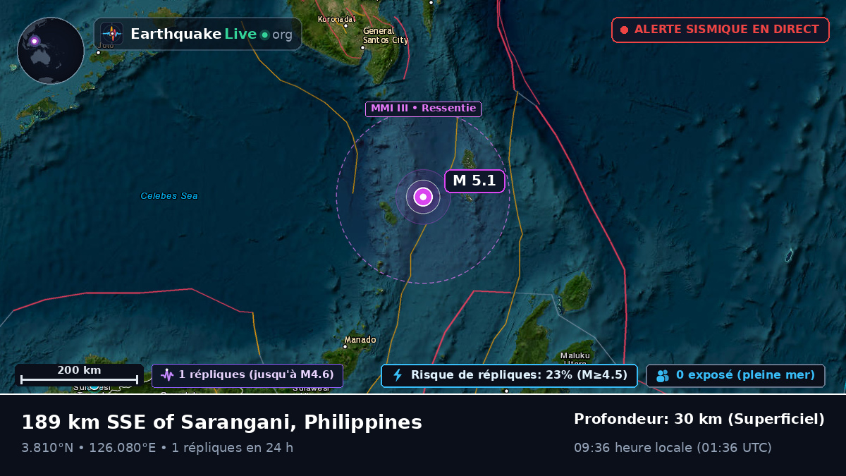 Océan Pacifique Nord (Philippines)