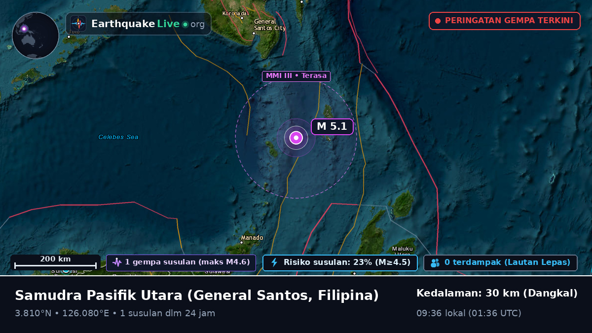 Samudra Pasifik Utara (Filipina)