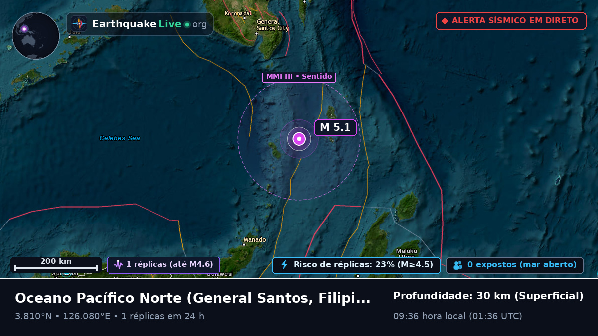 Oceano Pacífico Norte (Filipinas)