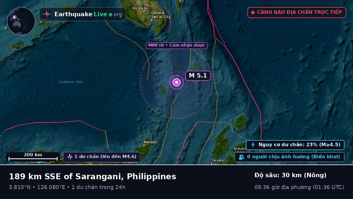 Bắc Thái Bình Dương (Philippines)