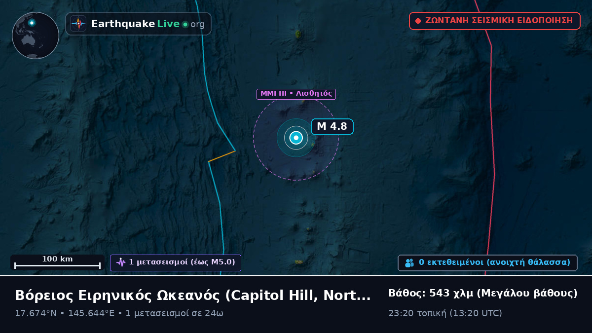 Βόρειος Ειρηνικός Ωκεανός (Northern Mariana Islands)