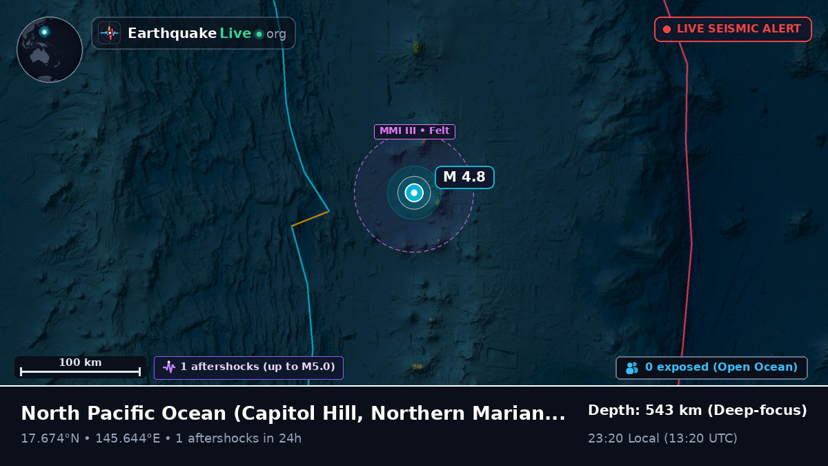 North Pacific Ocean (Northern Mariana Islands)