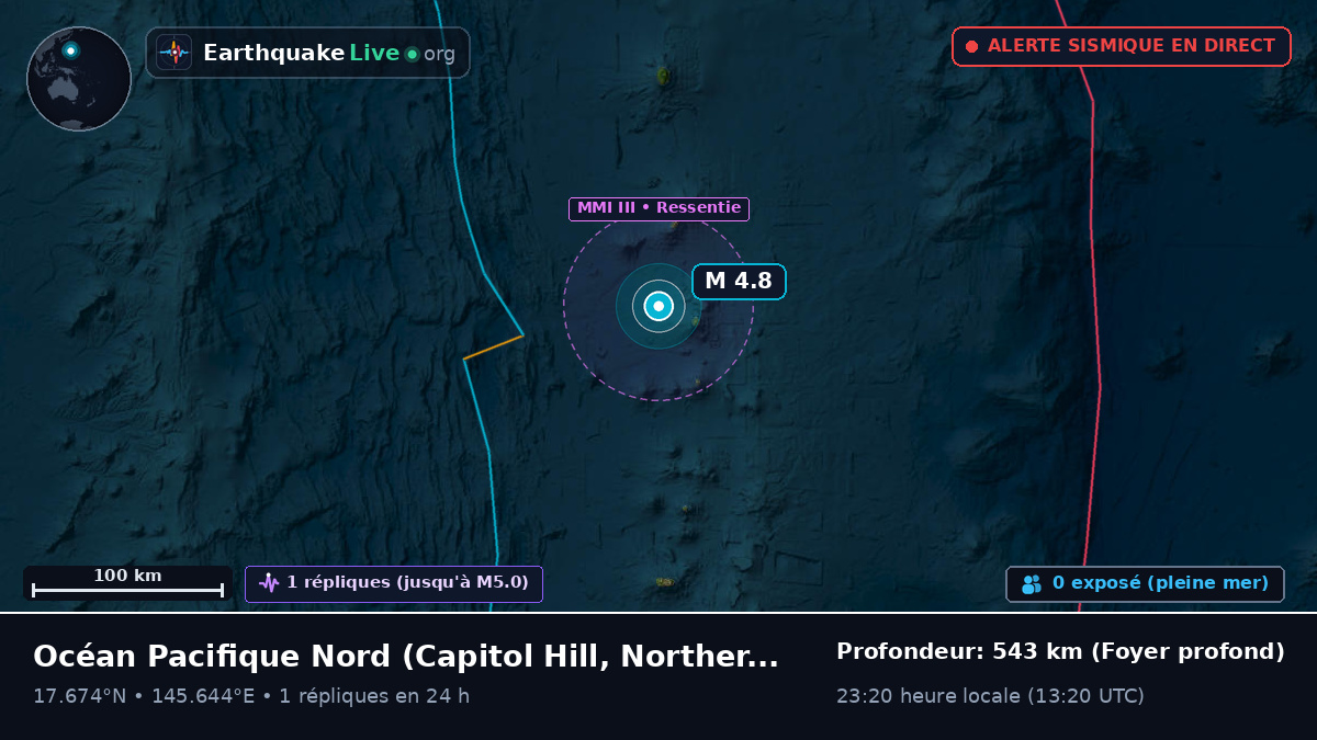 Océan Pacifique Nord (Northern Mariana Islands)