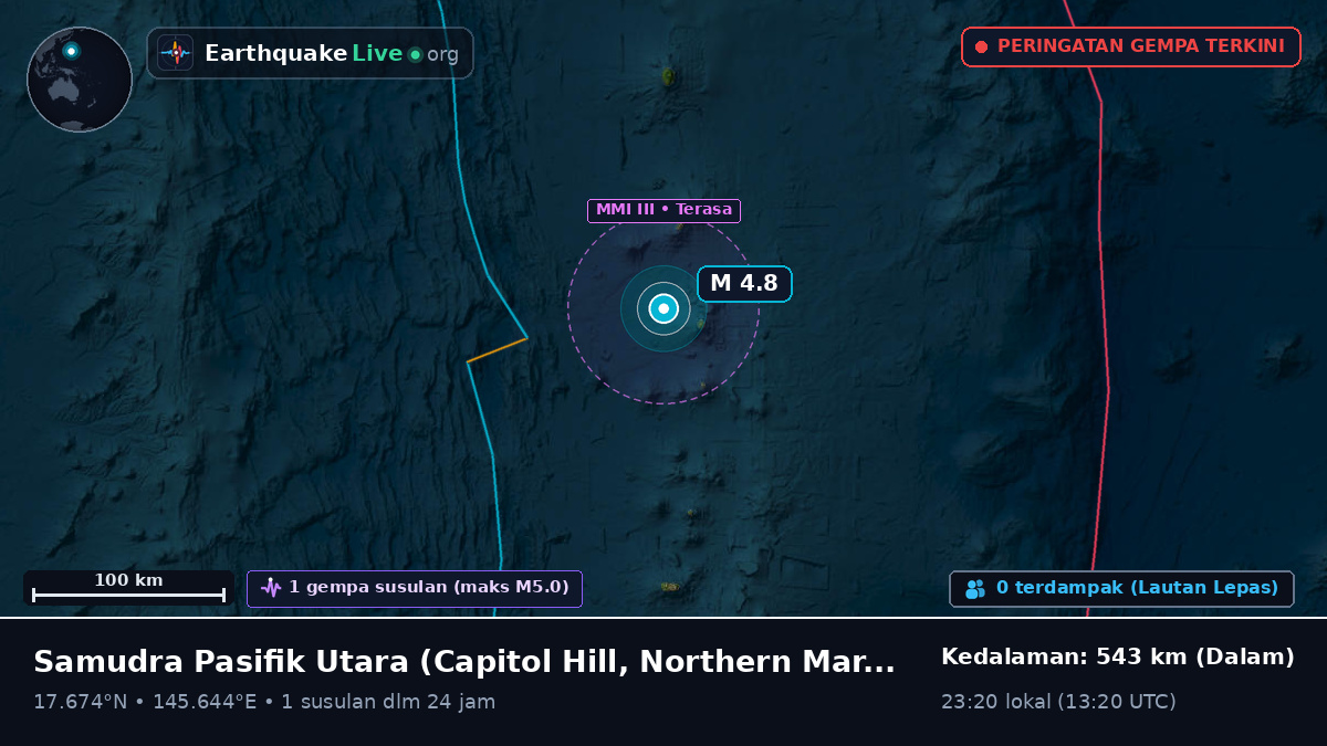 Samudra Pasifik Utara (Northern Mariana Islands)