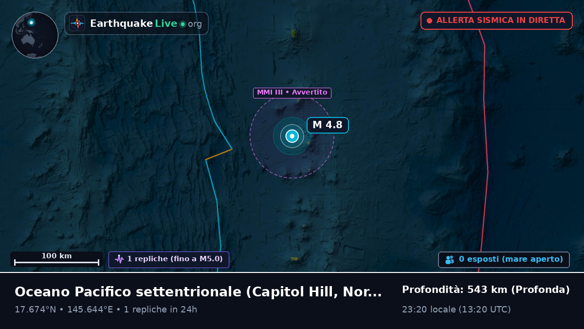Oceano Pacifico settentrionale (Northern Mariana Islands)
