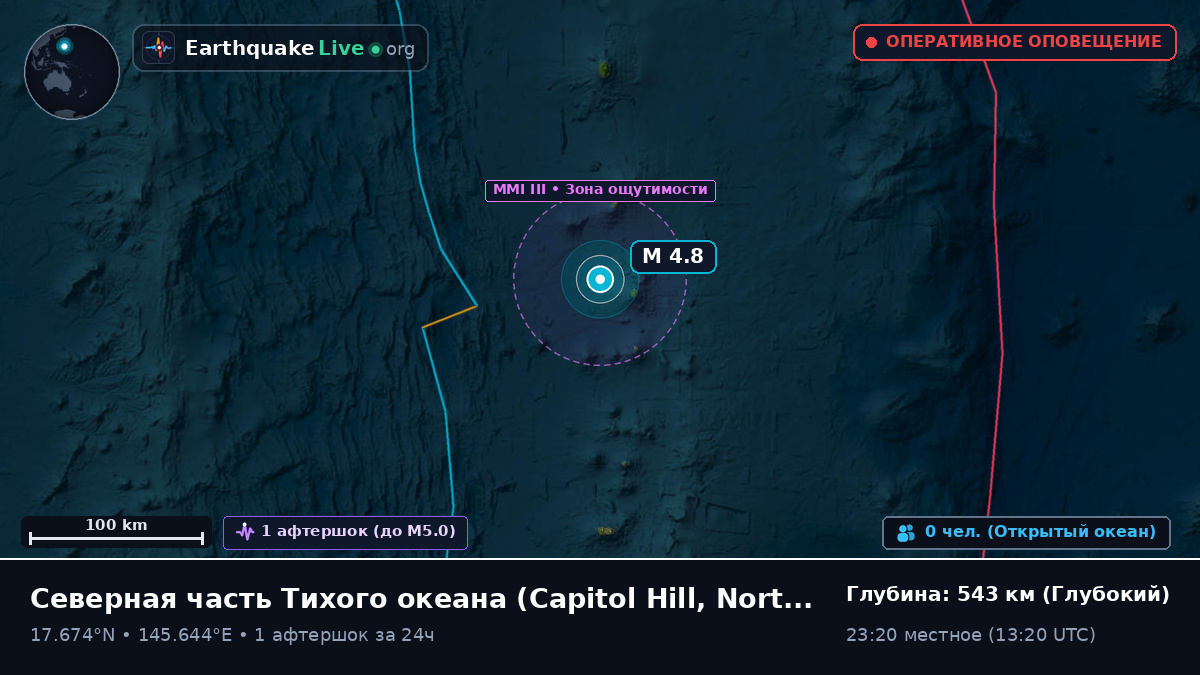 Северная часть Тихого океана (Northern Mariana Islands)