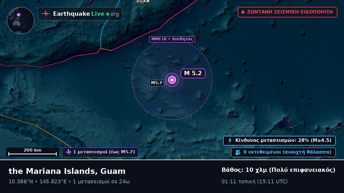 Βόρειος Ειρηνικός Ωκεανός (Guam)