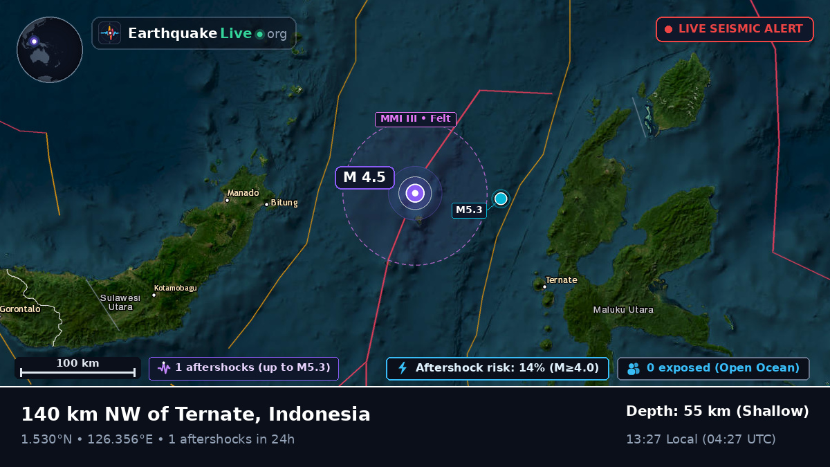Molucca Sea (Indonesia)