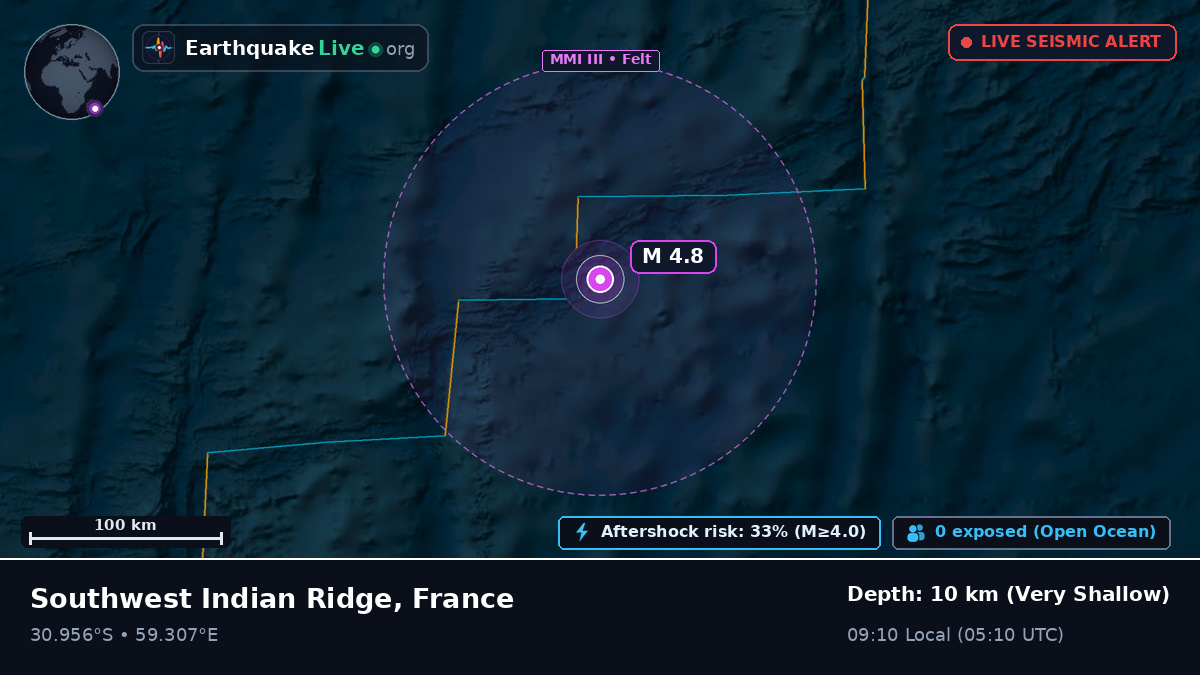 Indian Ocean (France)
